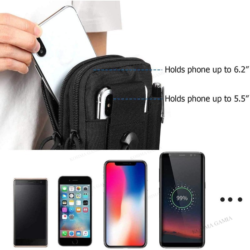Taktyczna saszetka Molle Admin – Edc Carry Fanny Pack recenzja i cena